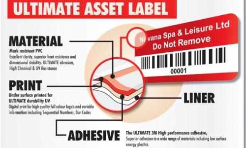 asset-labels